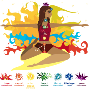 chakra_map