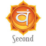 icon_chakra2