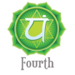 icon_chakra4