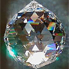 Swarovski Crystal Gemstone Properties
