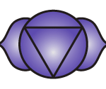 6th Brow Chakra Spiritual